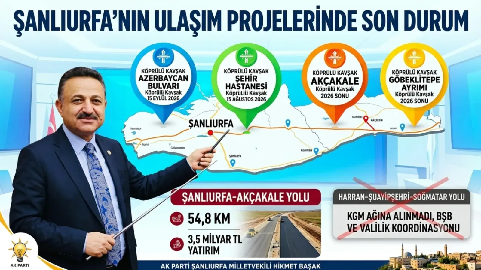 Hikmet Başak Açıkladı: Şanlıurfa’nın Ulaşım Projelerinde Son Durum