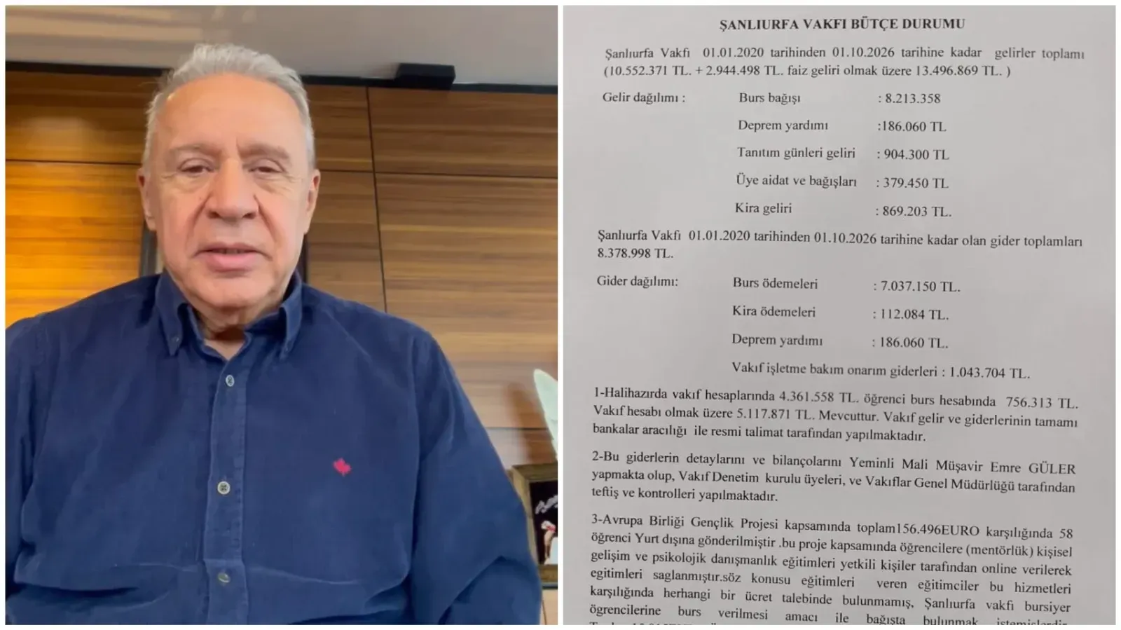 Şanlıurfa Vakfı’nın Gelir Gider Tablosu Açıklandı: Hesaplarda 5,1 Milyon TL Var